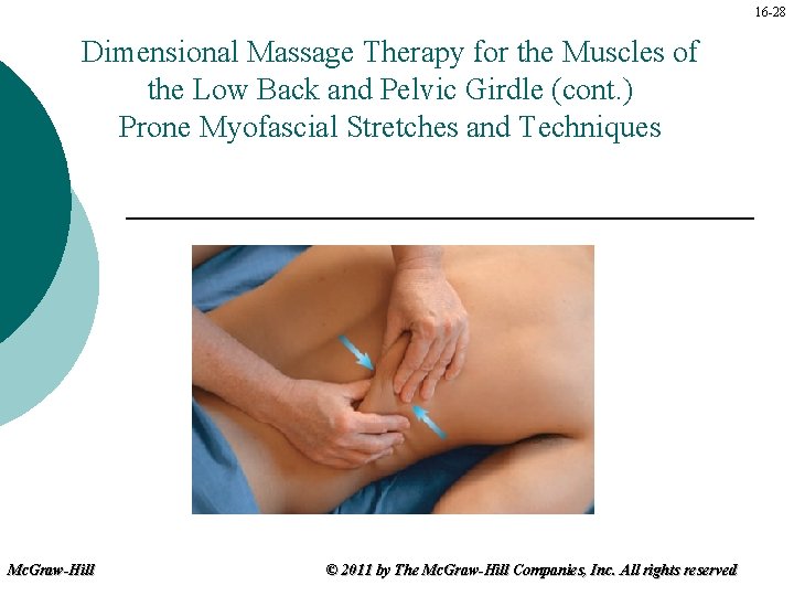 16 -28 Dimensional Massage Therapy for the Muscles of the Low Back and Pelvic