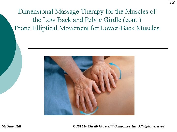 16 -29 Dimensional Massage Therapy for the Muscles of the Low Back and Pelvic