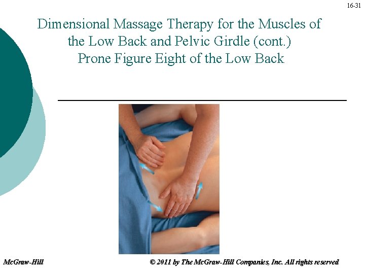 16 -31 Dimensional Massage Therapy for the Muscles of the Low Back and Pelvic