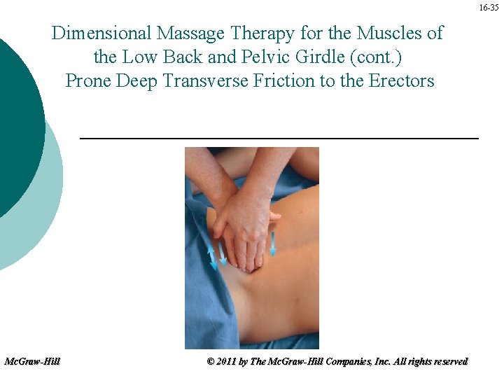 16 -35 Dimensional Massage Therapy for the Muscles of the Low Back and Pelvic