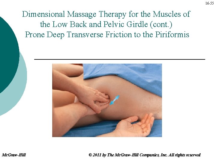 16 -55 Dimensional Massage Therapy for the Muscles of the Low Back and Pelvic