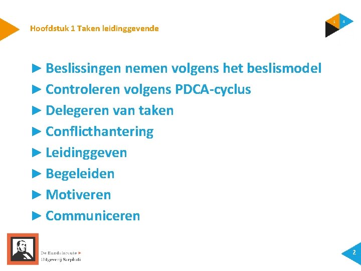 Hoofdstuk 1 Taken leidinggevende ► Beslissingen nemen volgens het beslismodel ► Controleren volgens PDCA-cyclus