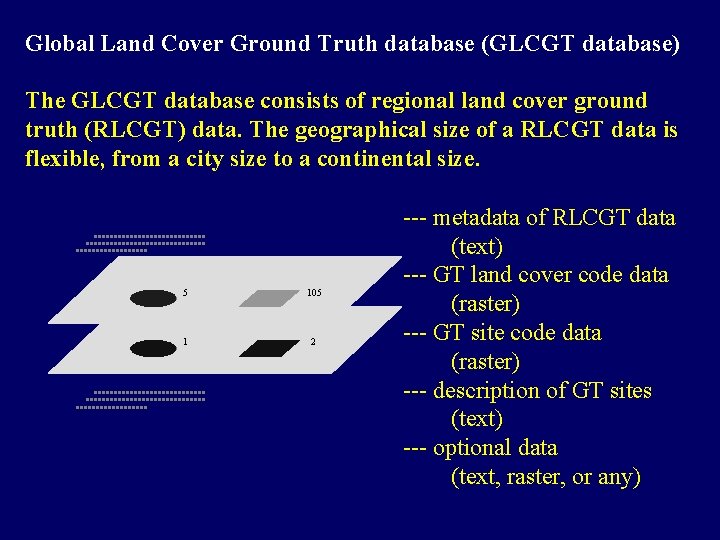 Global Land Cover Ground Truth database (GLCGT database) The GLCGT database consists of regional