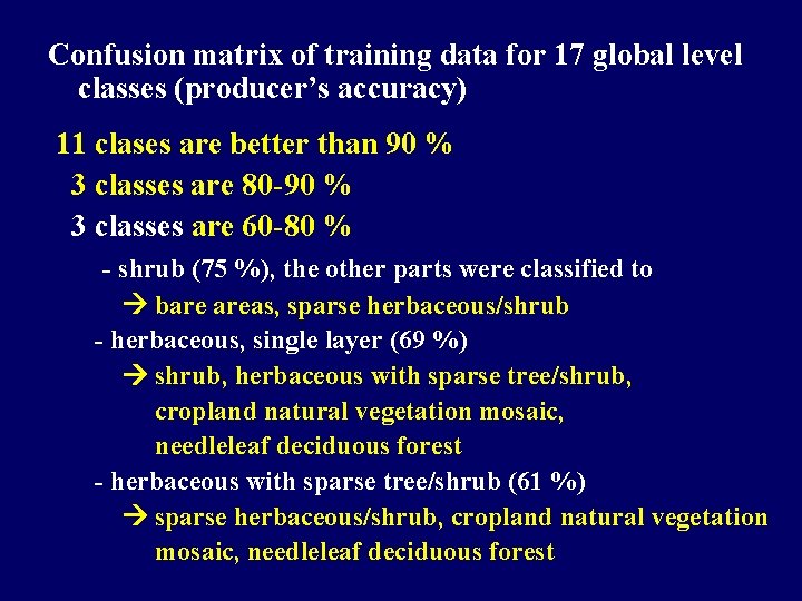 Confusion matrix of training data for 17 global level classes (producer’s accuracy) 11 clases