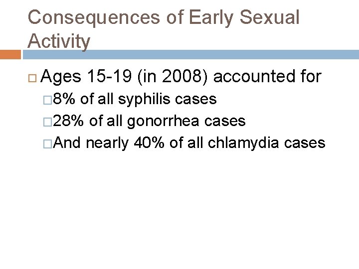 Consequences of Early Sexual Activity Ages 15 -19 (in 2008) accounted for � 8%
