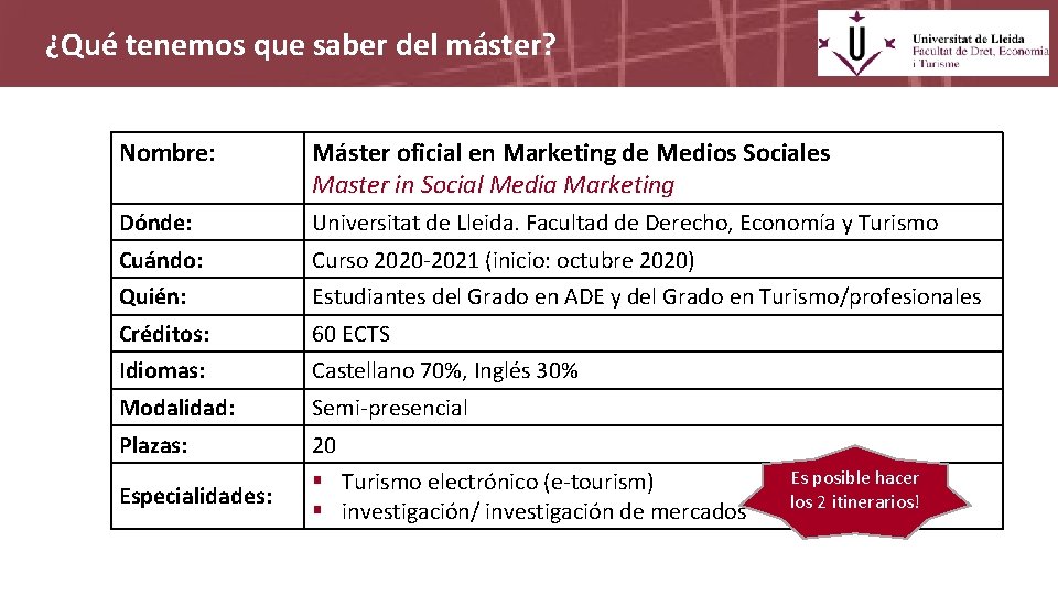 ¿Qué tenemos que saber del máster? Nombre: Máster oficial en Marketing de Medios Sociales