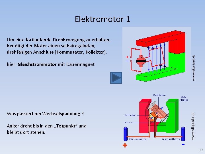 Elektromotor 1 hier: Gleichstrommotor mit Dauermagnet Was passiert bei Wechselspannung ? Anker dreht bis