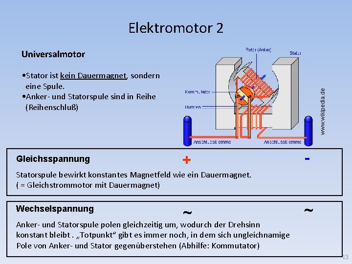 Elektromotor 2 Universalmotor Gleichsspannung www. wikipedia. de • Stator ist kein Dauermagnet, sondern eine