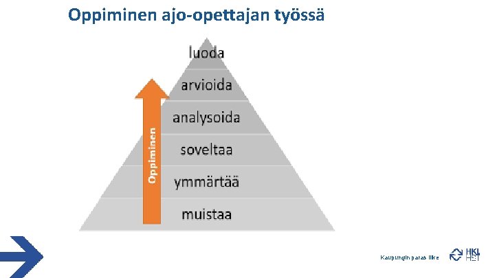 Oppiminen ajo-opettajan työssä Kaupungin paras liike 