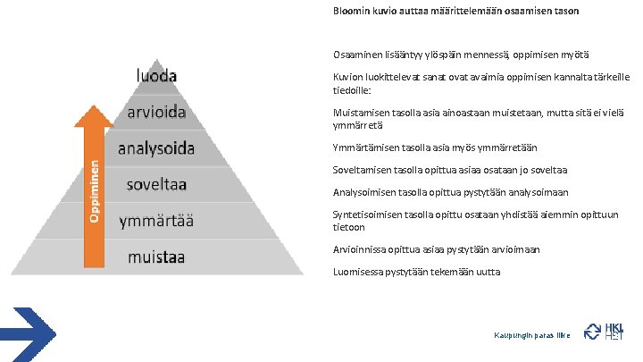 Bloomin kuvio auttaa määrittelemään osaamisen tason Osaaminen lisääntyy ylöspäin mennessä, oppimisen myötä Kuvion luokittelevat