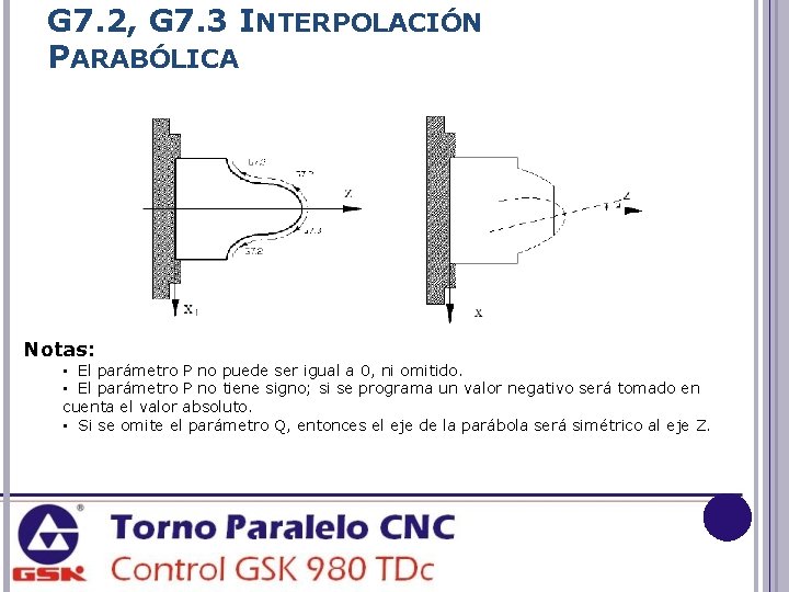 G 7. 2, G 7. 3 INTERPOLACIÓN PARABÓLICA Notas: • El parámetro P no