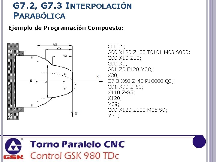 G 7. 2, G 7. 3 INTERPOLACIÓN PARABÓLICA Ejemplo de Programación Compuesto: O 0001;