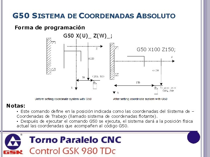 G 50 SISTEMA DE COORDENADAS ABSOLUTO Forma de programación G 50 X(U)_ Z(W)_; G