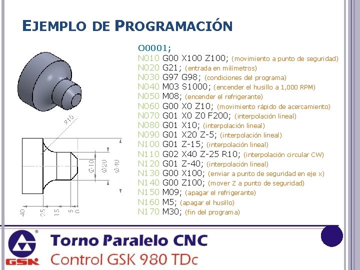 EJEMPLO DE PROGRAMACIÓN O 0001; N 010 G 00 X 100 Z 100; (movimiento