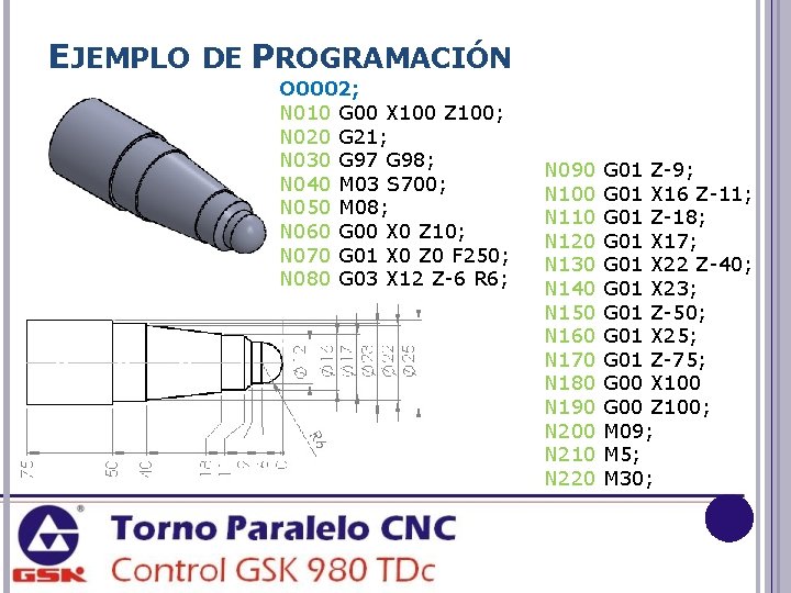 EJEMPLO DE PROGRAMACIÓN O 0002; N 010 G 00 X 100 Z 100; N