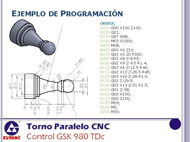 EJEMPLO DE PROGRAMACIÓN O 0003; N 010 G 00 X 100 Z 100; N