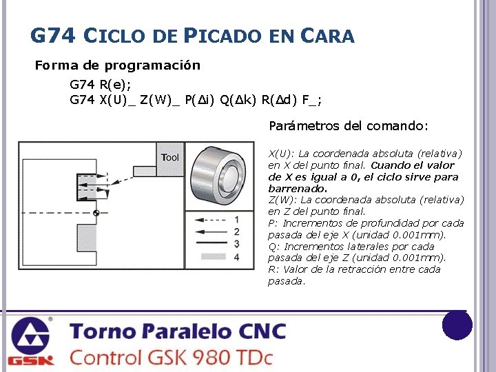 G 74 CICLO DE PICADO EN CARA Forma de programación G 74 R(e); G