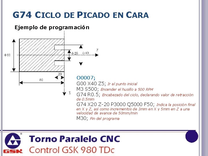 G 74 CICLO DE PICADO EN CARA Ejemplo de programación O 0007; G 00