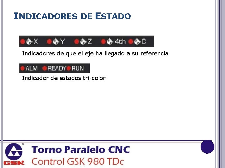 INDICADORES DE ESTADO Indicadores de que el eje ha llegado a su referencia Indicador
