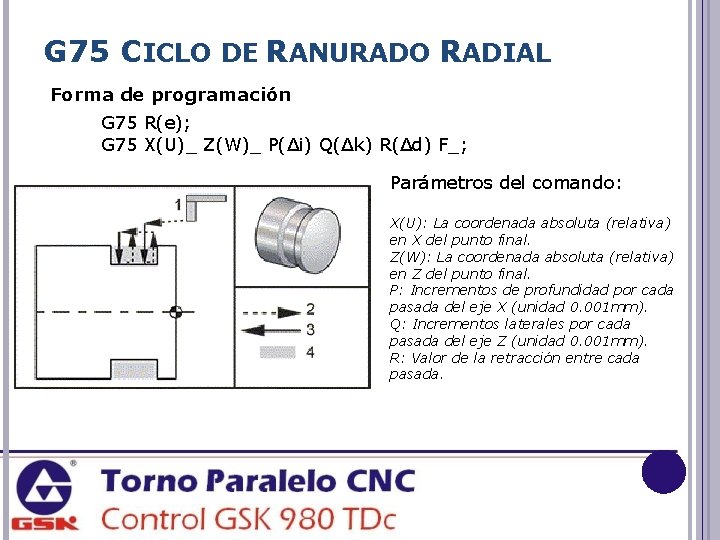 G 75 CICLO DE RANURADO RADIAL Forma de programación G 75 R(e); G 75