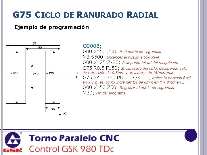 G 75 CICLO DE RANURADO RADIAL Ejemplo de programación O 0008; G 00 X