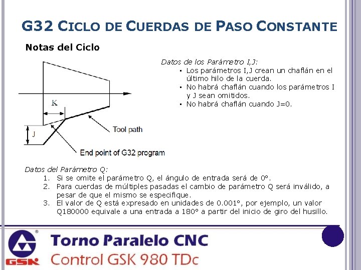 G 32 CICLO DE CUERDAS DE PASO CONSTANTE Notas del Ciclo Datos de los