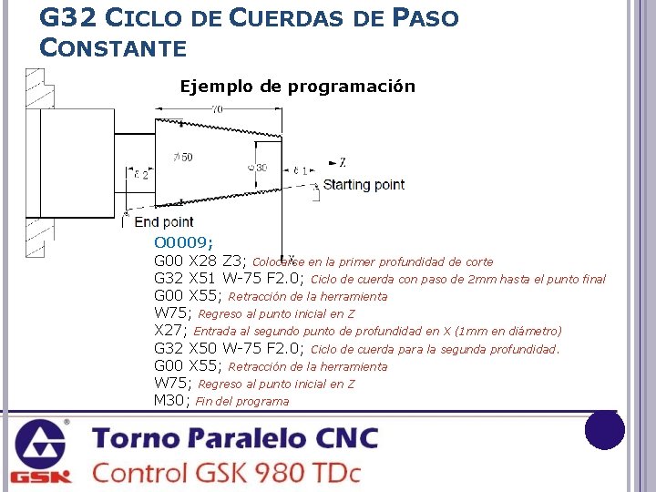 G 32 CICLO DE CUERDAS DE PASO CONSTANTE Ejemplo de programación O 0009; G