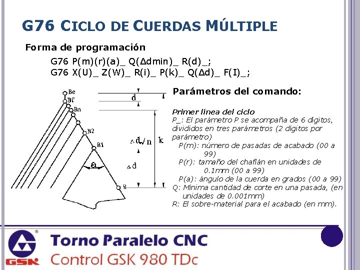G 76 CICLO DE CUERDAS MÚLTIPLE Forma de programación G 76 P(m)(r)(a)_ Q(Δdmin)_ R(d)_;