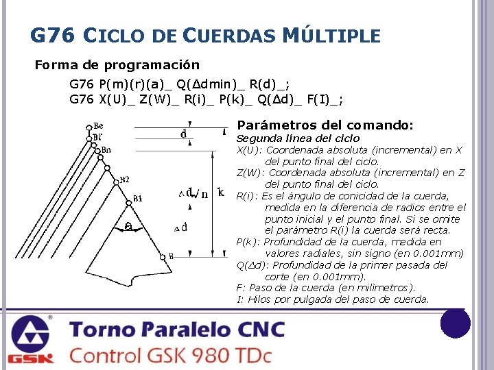 G 76 CICLO DE CUERDAS MÚLTIPLE Forma de programación G 76 P(m)(r)(a)_ Q(Δdmin)_ R(d)_;