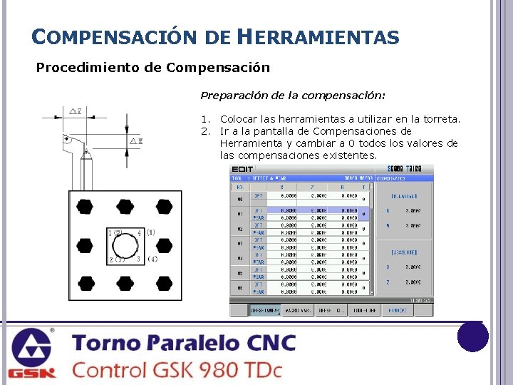 COMPENSACIÓN DE HERRAMIENTAS Procedimiento de Compensación Preparación de la compensación: 1. Colocar las herramientas