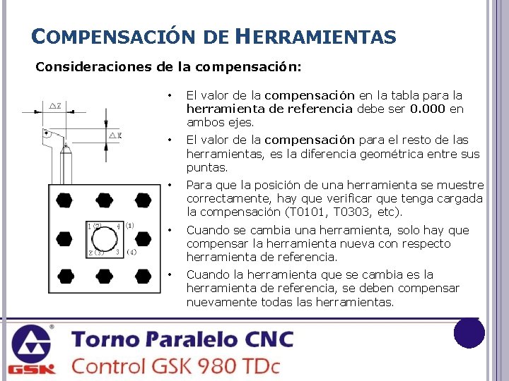 COMPENSACIÓN DE HERRAMIENTAS Consideraciones de la compensación: • El valor de la compensación en