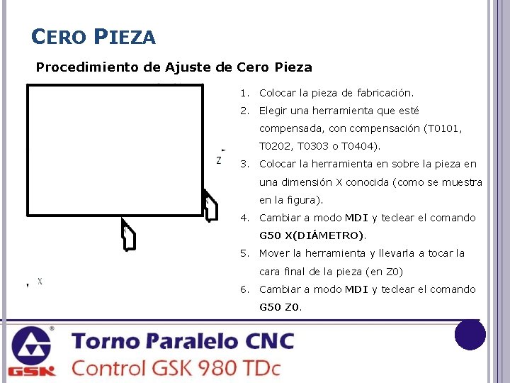 CERO PIEZA Procedimiento de Ajuste de Cero Pieza 1. Colocar la pieza de fabricación.