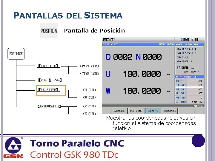 PANTALLAS DEL SISTEMA Pantalla de Posición Muestra las coordenadas relativas en función al sistema