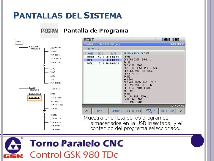 PANTALLAS DEL SISTEMA Pantalla de Programa Muestra una lista de los programas almacenados en