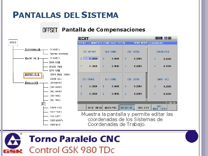 PANTALLAS DEL SISTEMA Pantalla de Compensaciones Muestra la pantalla y permite editar las coordenadas