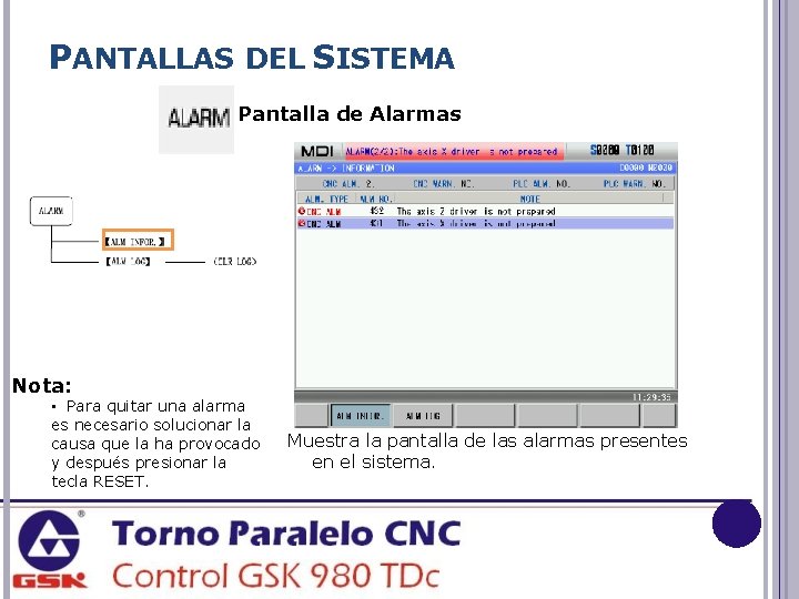 PANTALLAS DEL SISTEMA Pantalla de Alarmas Nota: • Para quitar una alarma es necesario