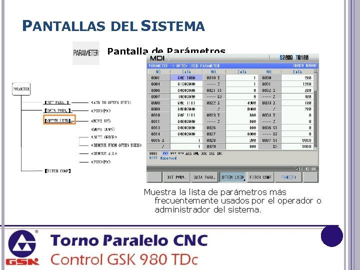 PANTALLAS DEL SISTEMA Pantalla de Parámetros Muestra la lista de parámetros más frecuentemente usados