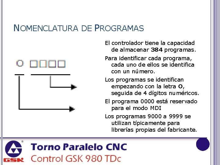 NOMENCLATURA DE PROGRAMAS El controlador tiene la capacidad de almacenar 384 programas. Para identificar