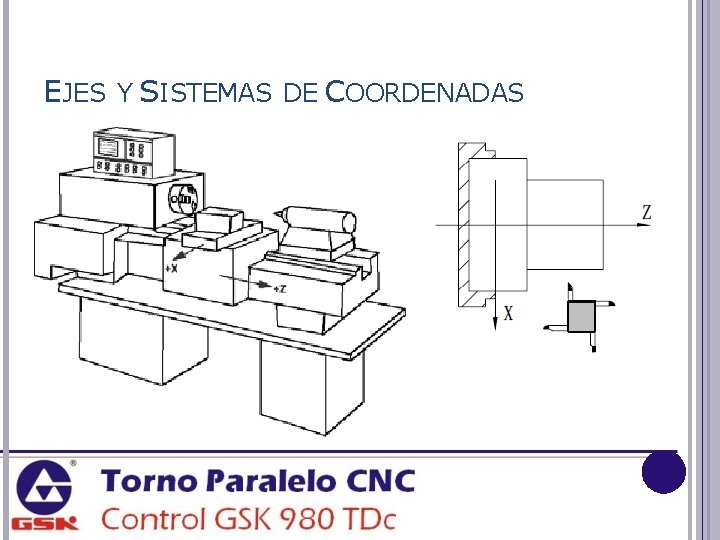 EJES Y SISTEMAS DE COORDENADAS 
