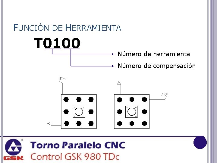 FUNCIÓN DE HERRAMIENTA T 0100 Número de herramienta Número de compensación 