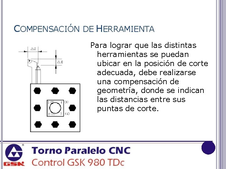 COMPENSACIÓN DE HERRAMIENTA Para lograr que las distintas herramientas se puedan ubicar en la