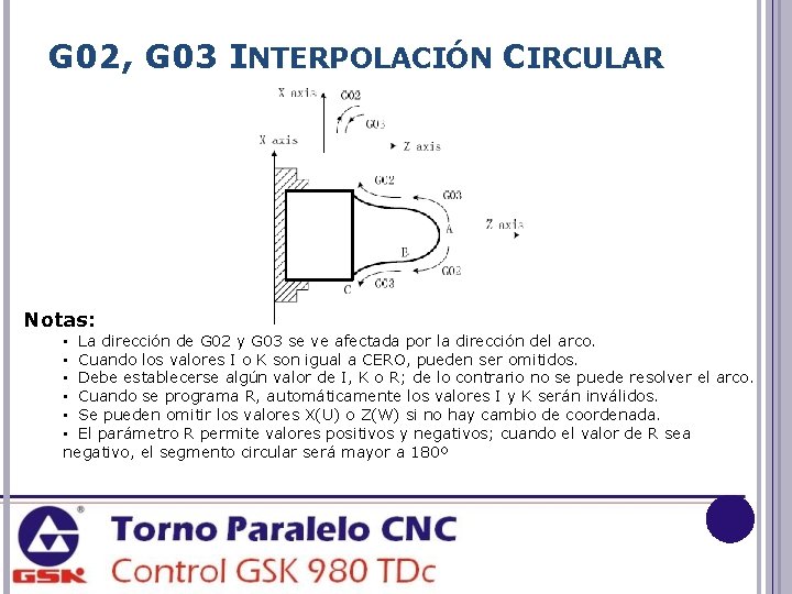 G 02, G 03 INTERPOLACIÓN CIRCULAR Notas: • La dirección de G 02 y
