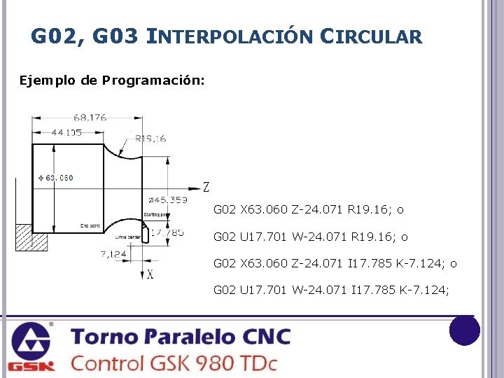 G 02, G 03 INTERPOLACIÓN CIRCULAR Ejemplo de Programación: G 02 X 63. 060