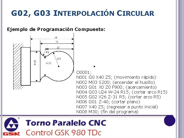 G 02, G 03 INTERPOLACIÓN CIRCULAR Ejemplo de Programación Compuesto: O 0001; N 001