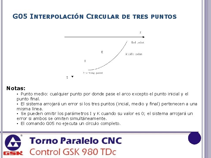 G 05 INTERPOLACIÓN CIRCULAR DE TRES PUNTOS Notas: • Punto medio: cualquier punto por