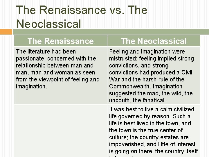 The Renaissance vs. The Neoclassical The Renaissance The literature had been passionate, concerned with