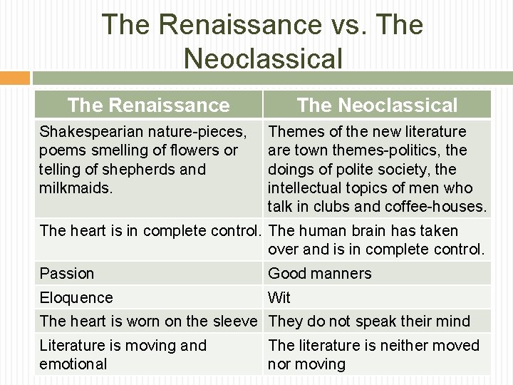 The Renaissance vs. The Neoclassical The Renaissance Shakespearian nature-pieces, poems smelling of flowers or