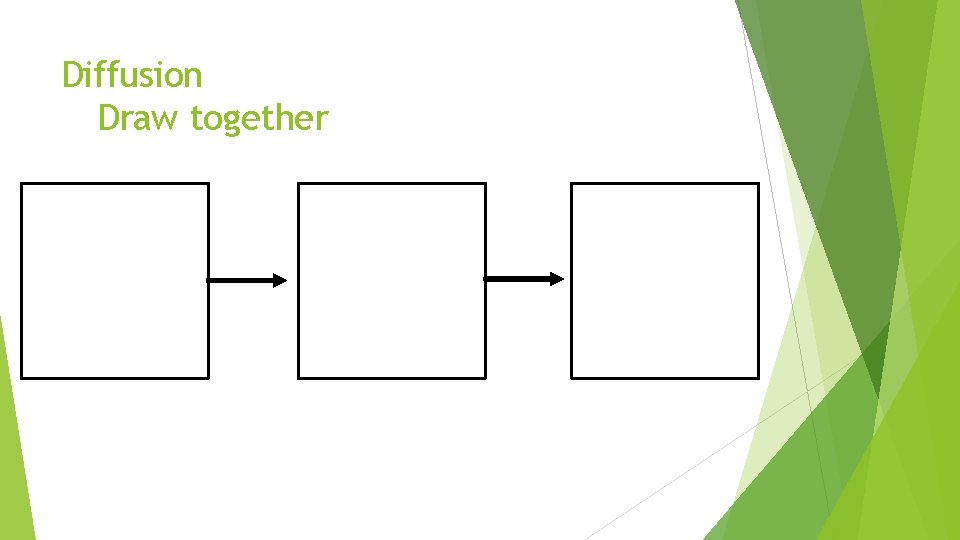 Warm Up Pick up the Guided Notes and