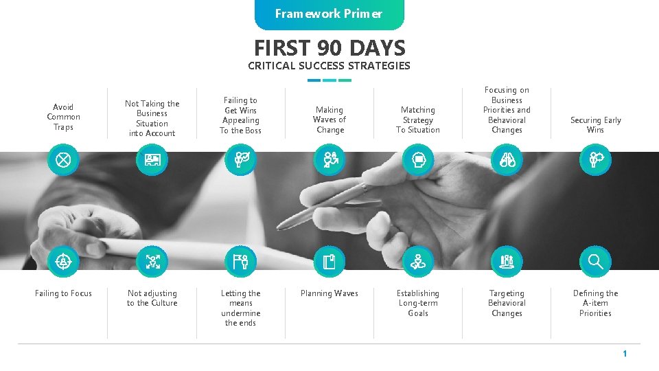 Framework Primer FIRST 90 DAYS CRITICAL SUCCESS STRATEGIES Avoid Common Traps Not Taking the