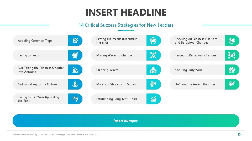 INSERT HEADLINE 14 Critical Success Strategies for New Leaders Avoiding Common Traps Letting the